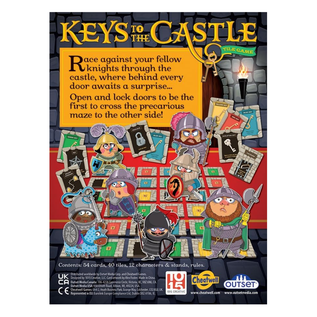 Keys To The Castle