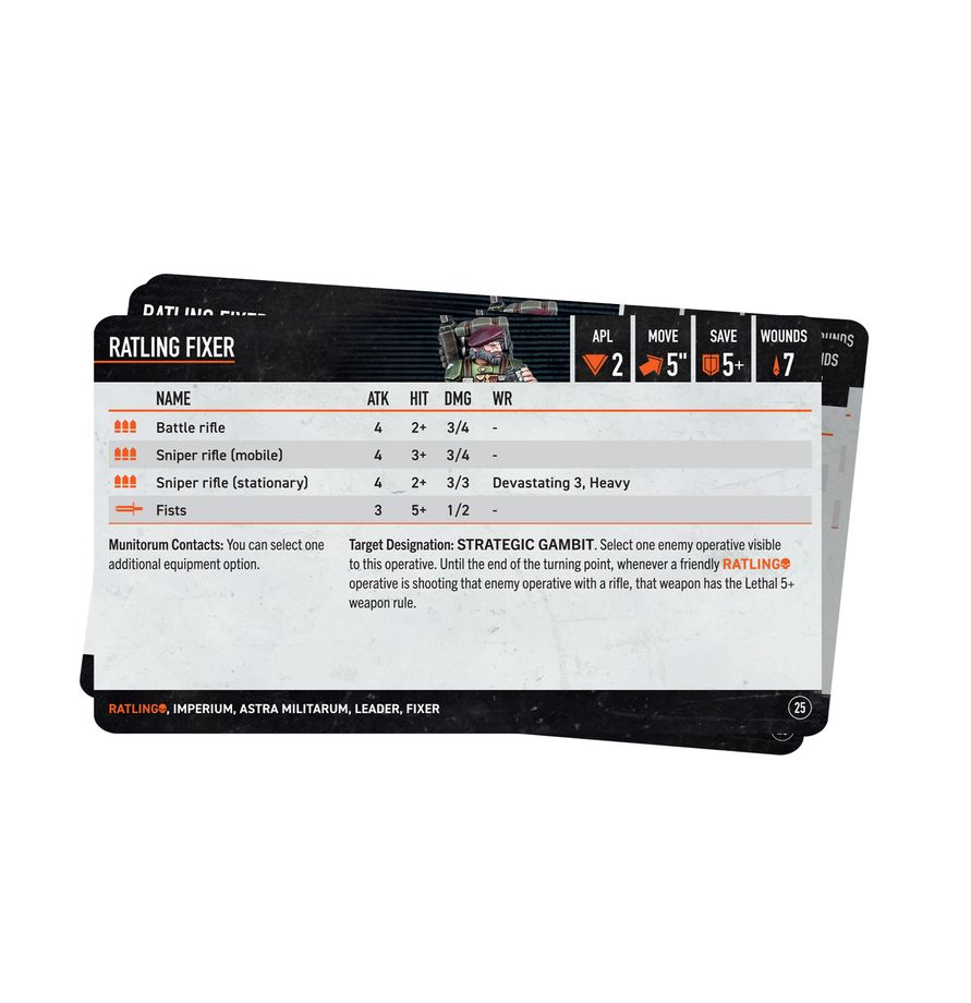 WHKT: Kill Team: Ratlings Data Cards