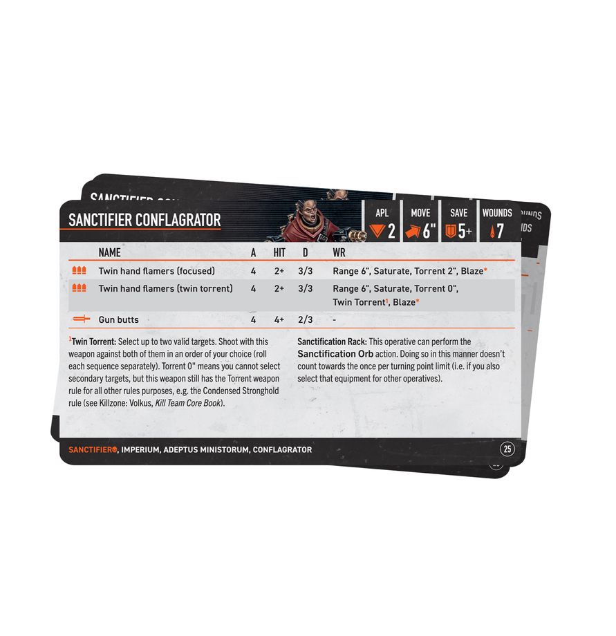 WHKT: Kill Team: Sanctifiers Data Cards