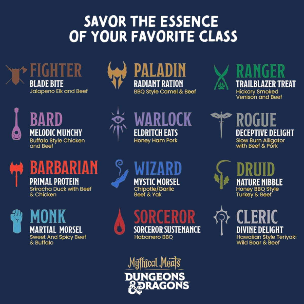 D&D Adventurer's Rations (Single)